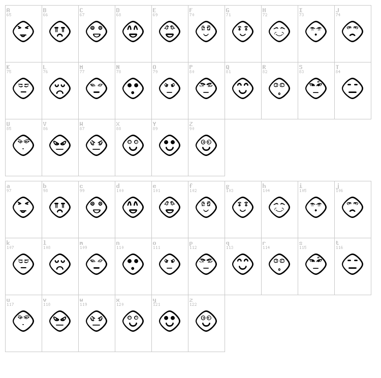 Another Faces St font map
